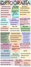 ortografia haya a ver.jpg